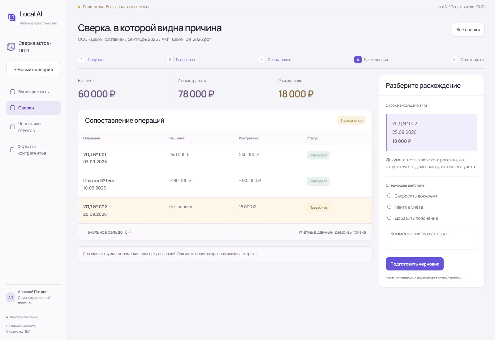 Демо сверки акта: операции двух сторон, остатки 60 и 78 тысяч рублей и расхождение 18 тысяч рублей.
