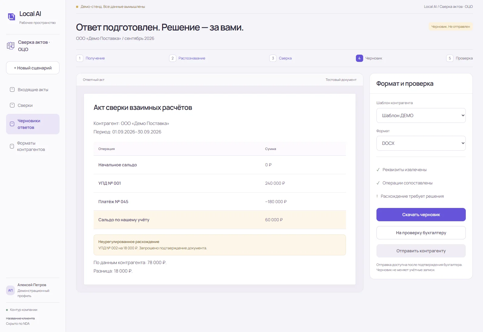 Демо ответного акта: черновик по нашему учёту с неурегулированным расхождением и проверкой бухгалтера перед отправкой.